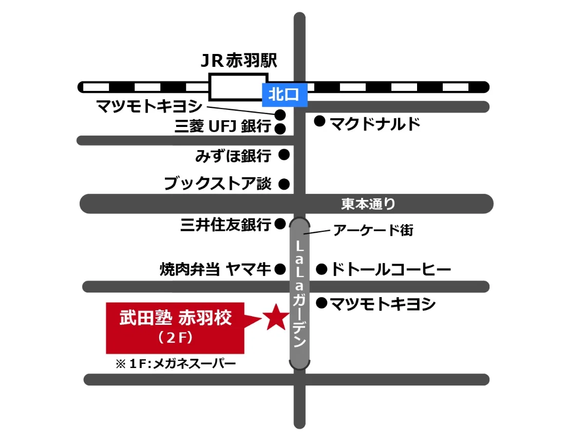 武田塾赤羽校周辺の地図案内