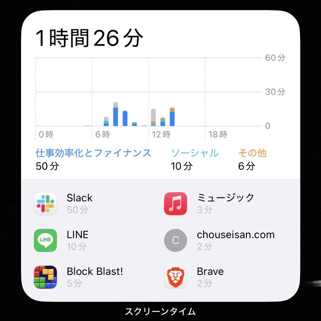 スクリーンタイムの設定